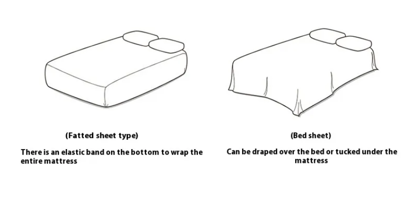 Lyocell Cooling Bed Sheet Set